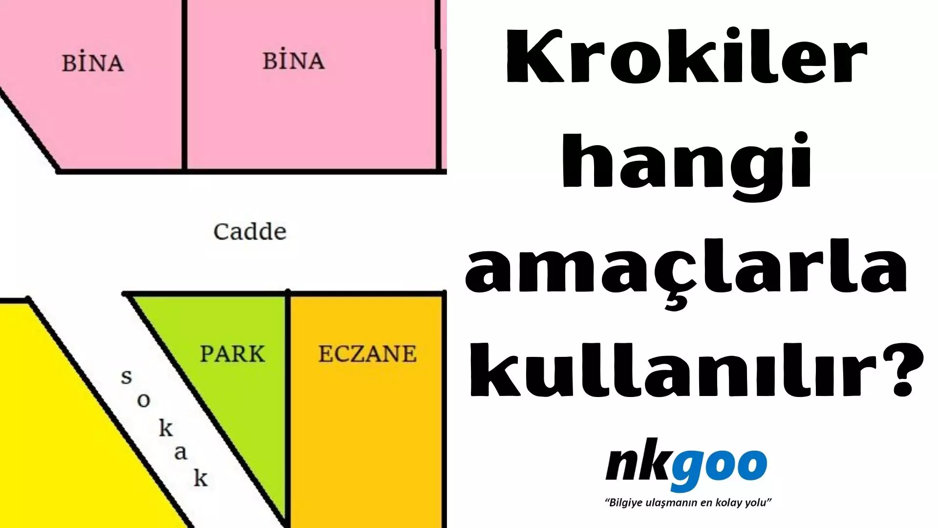 Krokiler hangi amaçlarla kullanılır? Kroki nedir?